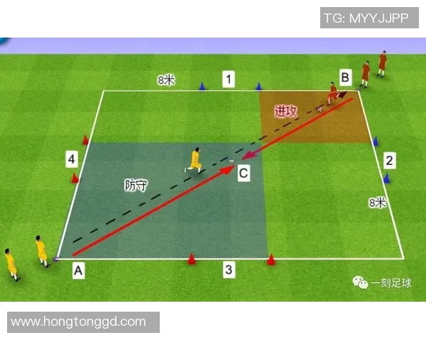 足球明星长传技巧解析与实战训练方法分享